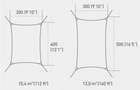 Dimensions Ingenua