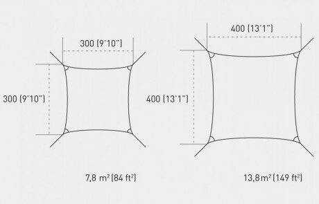 Dimensions Ingenua