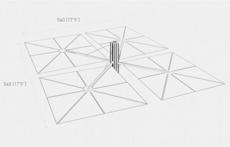 Dimensions Spectra Multi